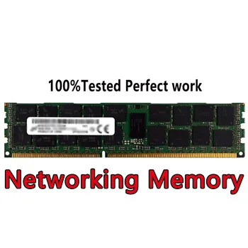 Модуль сетевой памяти DDR4 HMAT14JXRB122N RDIMM 256GB 2S4RX4 PC4-3200AA RECC 3200 Мбит/с 3DS CS